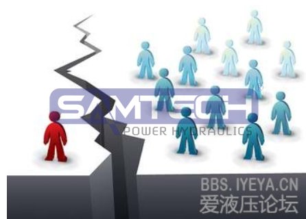 創(chuàng)新，只有創(chuàng)新，才能改變中國的液壓和液壓人